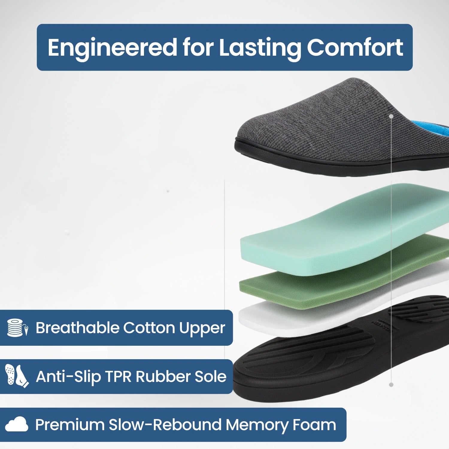 Steadies™ Memory Foam Slippers